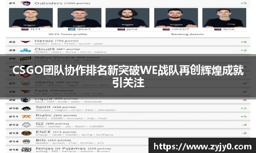 CSGO团队协作排名新突破WE战队再创辉煌成就引关注